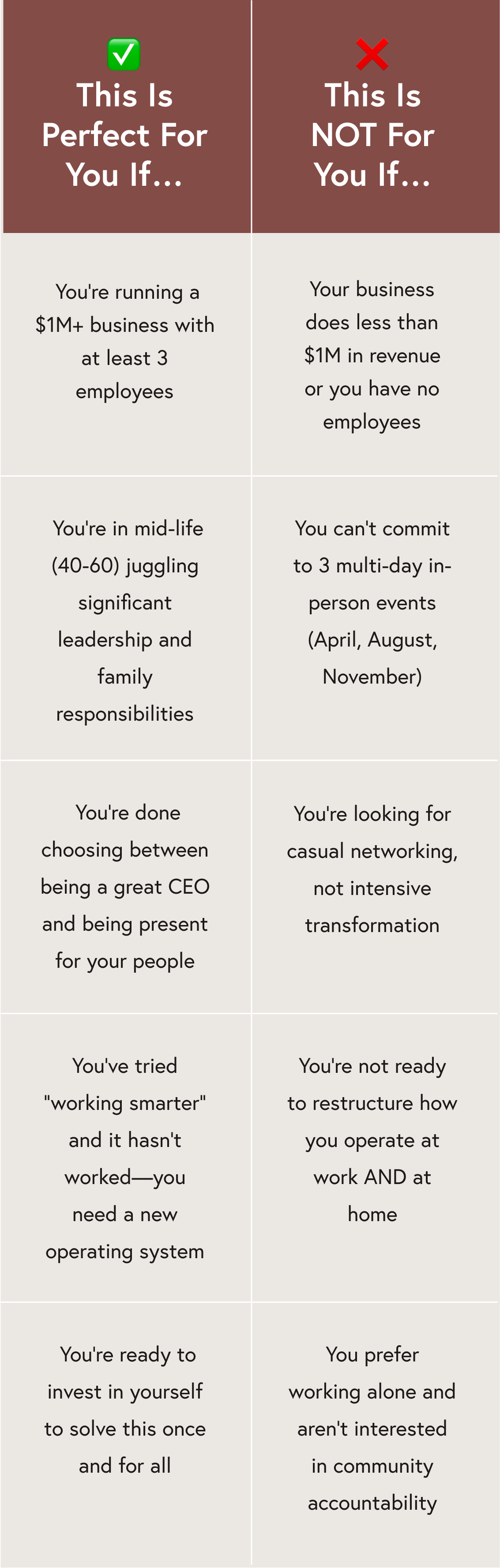 Comparison table - Mobile