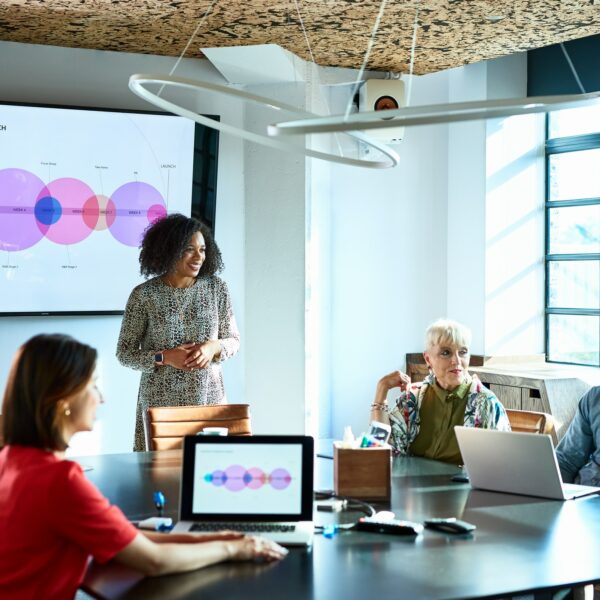 Seven Rules for More Effective Meetings